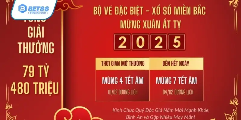 Các ưu điểm mà Tool hack xổ số siêu tốc mang đến