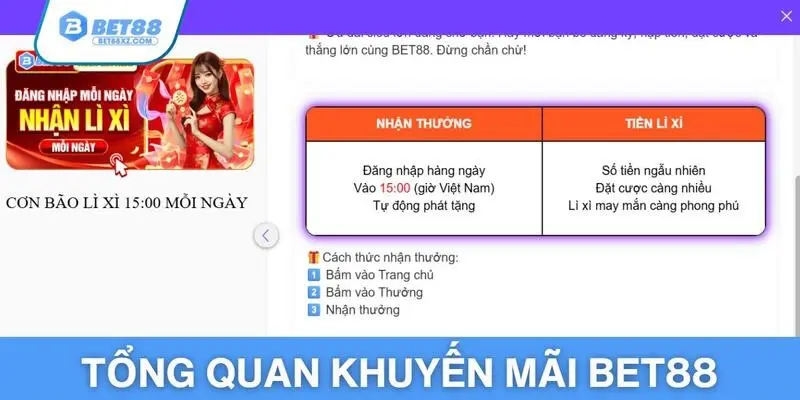 Tổng quan những thông tin liên quan đến ưu đãi khủng